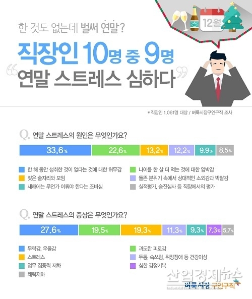 사진-미디어윌 제공