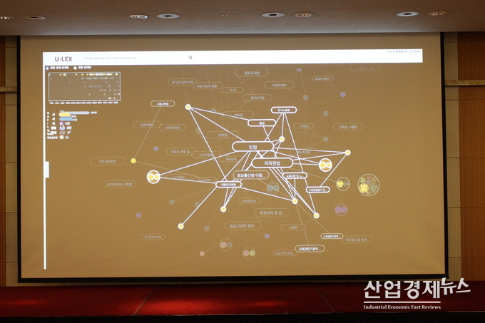 법률 인공지능 유렉스 실행화면. 사진-법무법인 대륙아주 제공