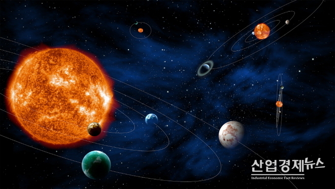 PLATO는 단일 위성 플랫폼에 부착된 26개의 망원경으로 구성된다. 각 망원경은 20Mpixel의 Teledyne e2v CCD 4개를 포함하며, 전체 위성 화질은 2.12 Gpixels이다.