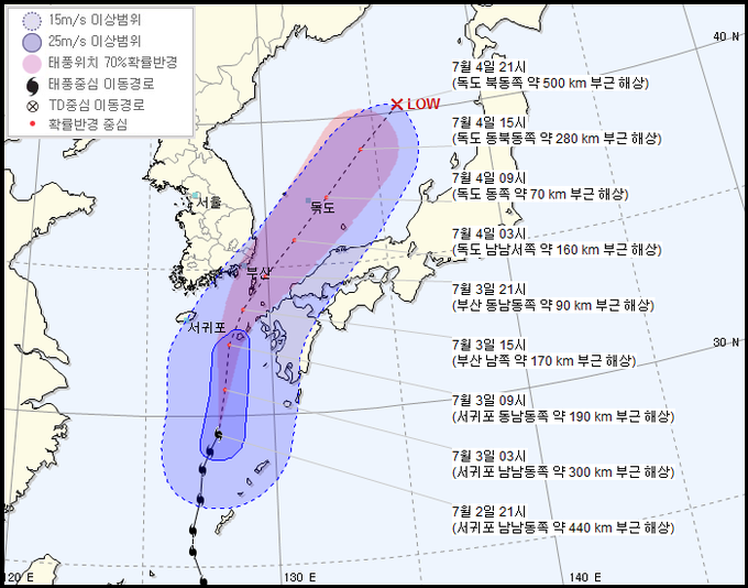 태풍 쁘라비룬이 당초 예상과 달리 동쪽으로 방향을 틀며 남해상을 지나 동해로 빠져나갈 것으로 예상된다. 7월2일 22시 현재 기상청 예보