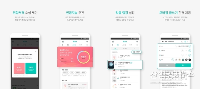블라이스 모바일, PC 서비스 화면