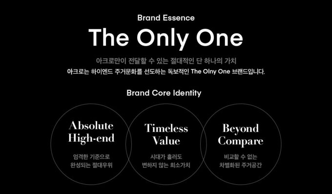 아크로 신규 브랜드 아이덴티티 시스템