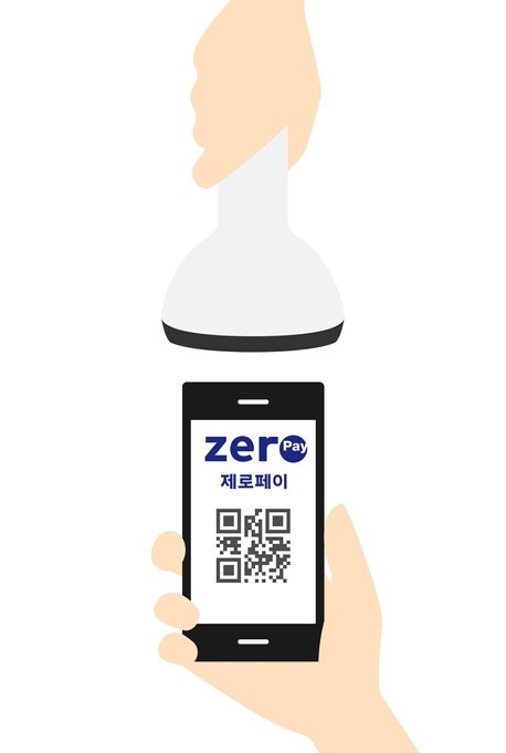 한결원, 소진공, 한신협의 업무협약으로 QR리더기 보급 활성화가 기대된다. 이미지=한국간편결제진흥원