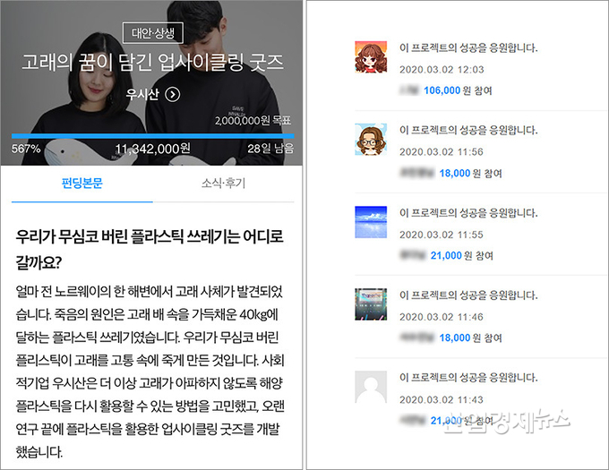 우시산의 '해피빈' 펀딩화면