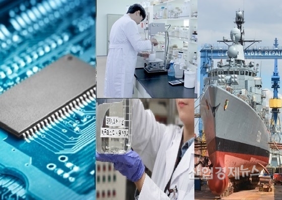 바이오ㆍIT 산업이 급성장하는 동안 산업재 산업은 뒷걸음질 하는 등 산업계 지형도가 달라지고 있다.