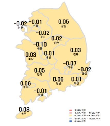 자료 : 한국부동산원