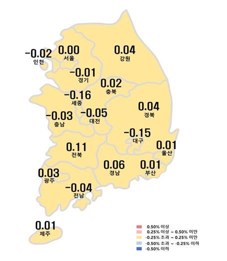 자료 : 한국부동산원