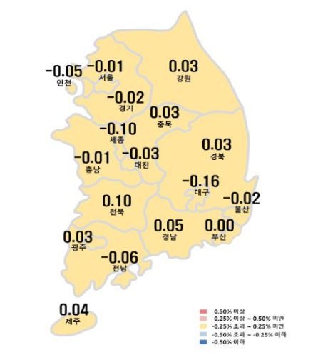 자료 : 한국부동산원