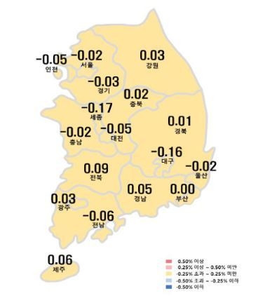 자료 : 한국부동산원