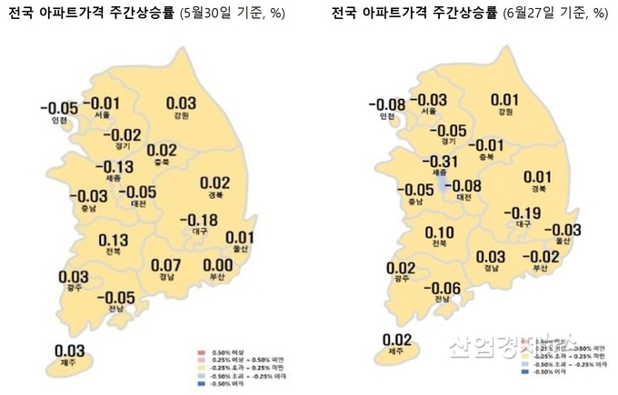 자료 : 한국부동산원