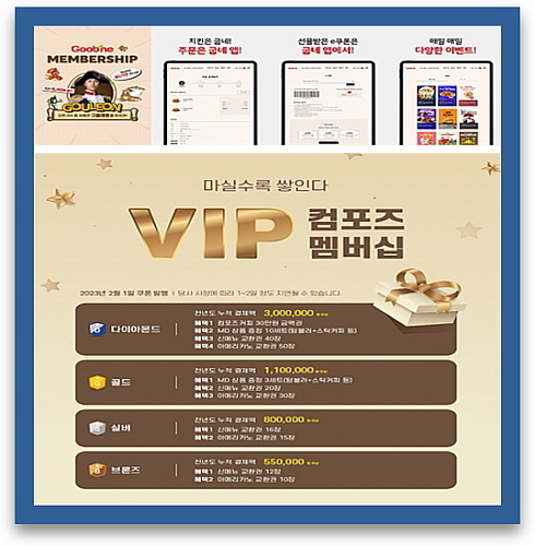 기사 관련 이미지 컷...<사진=굽네(상), 컴포즈커피 제공>