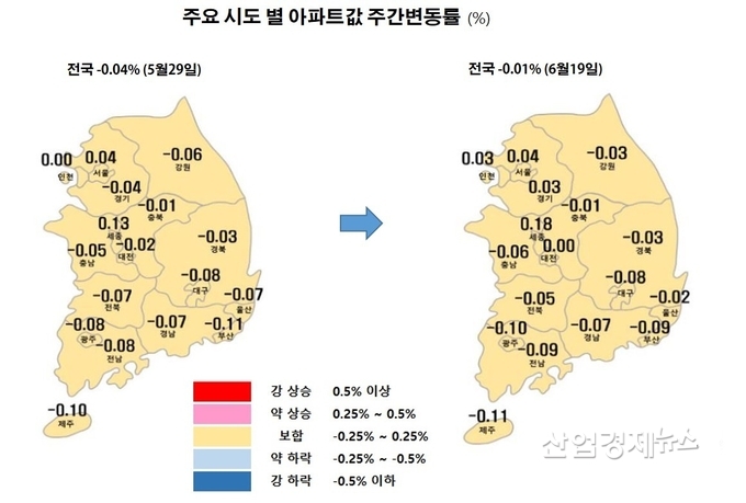 자료 : 한국부동산원 주택통계 데이터