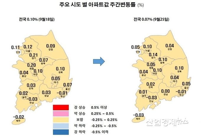 자료 : 한국부동산원 주택통계 데이터