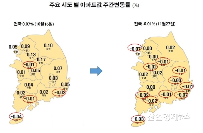 자료 : 한국부동산원 주택통계 데이터