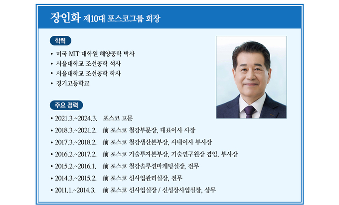 자료 : 포스코그룹