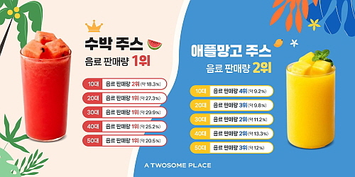 출처 : 투썸플레이스