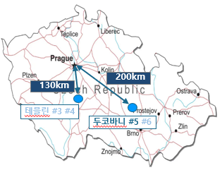 체코 두코바니와 테믈린 위치도