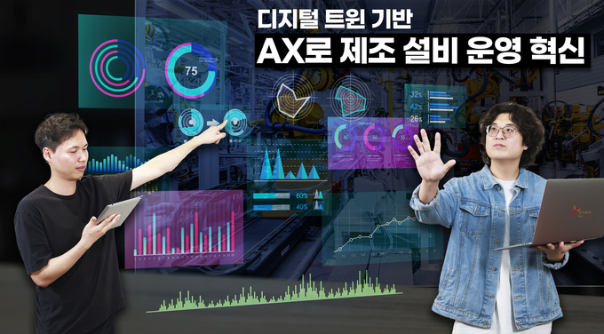 출처 : SK AX